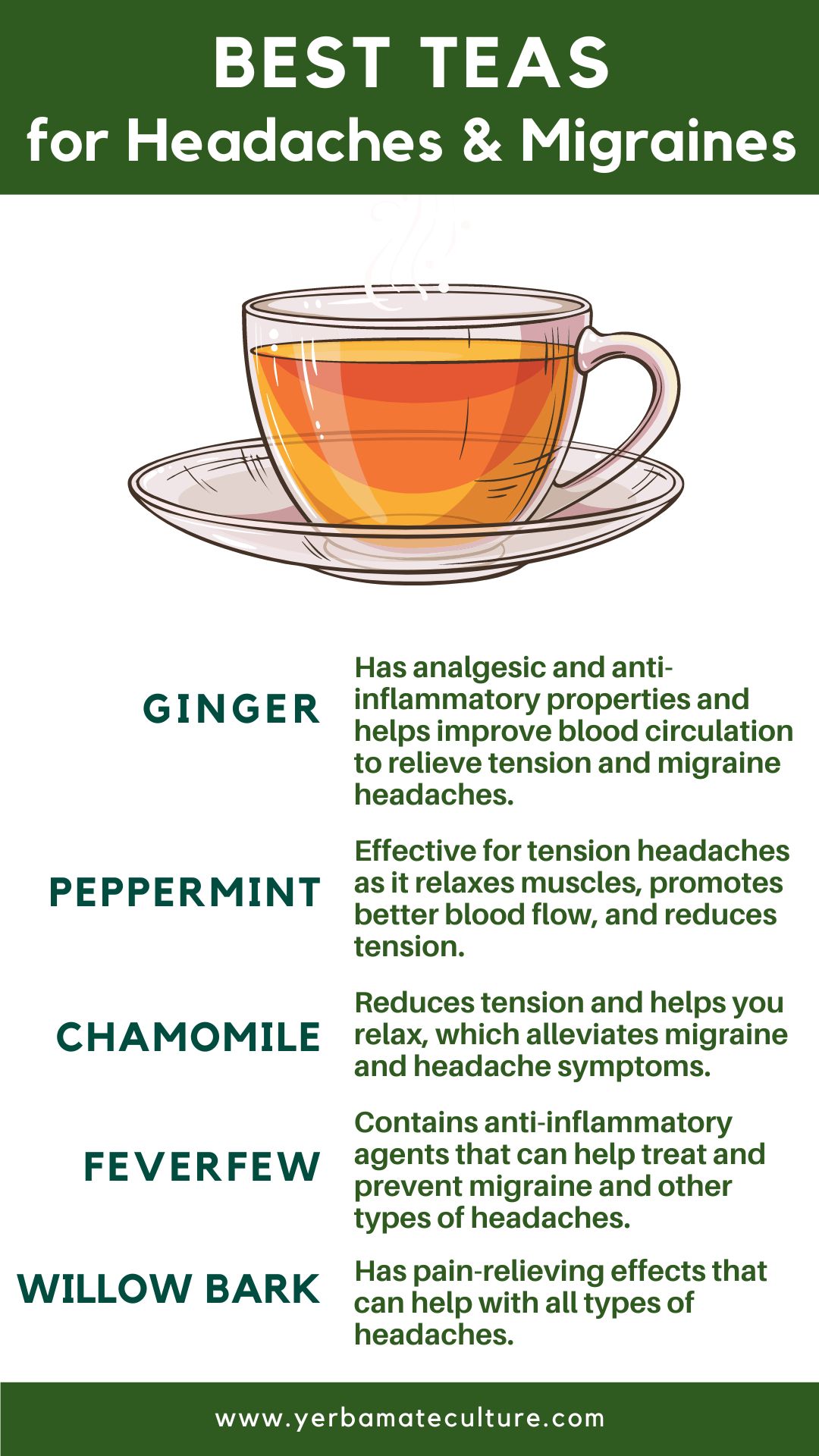 Teas for headaches