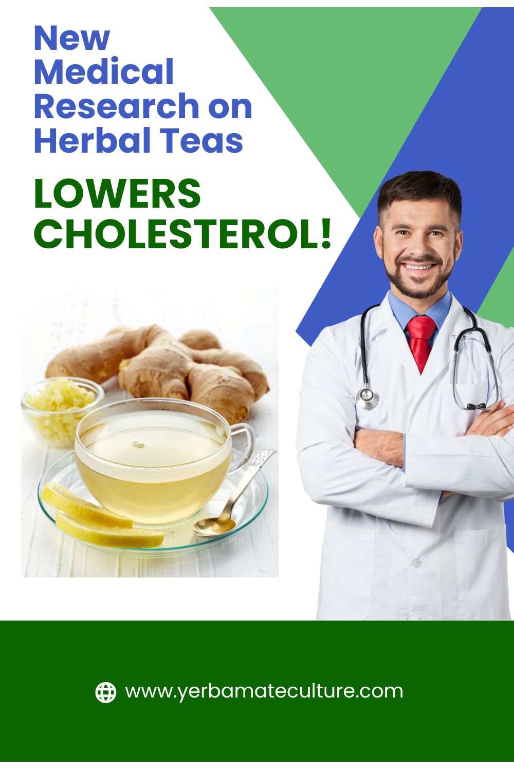 cholesterol research tea